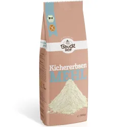 Faina de naut fara gluten Faina de naut fara gluten